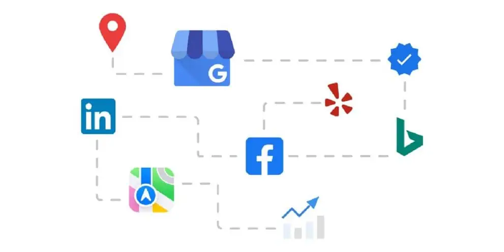 Local Citations for SEO