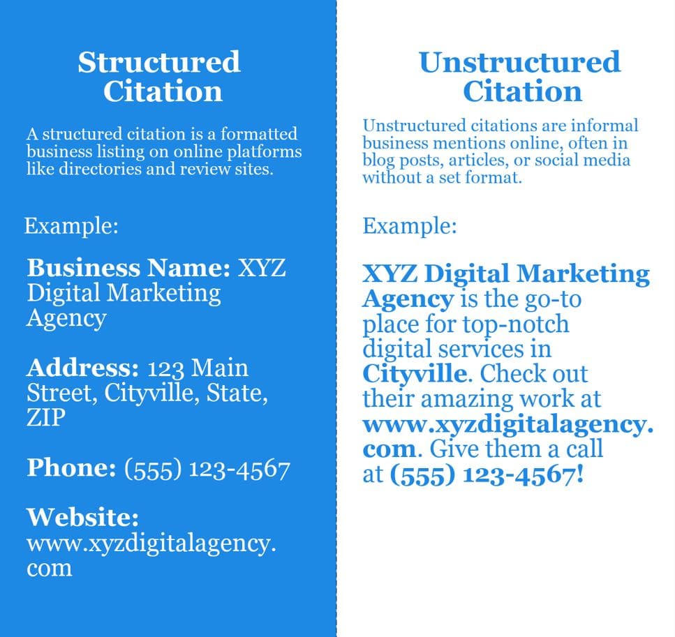 Structured vs Unstructured Citations